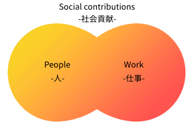 理念シンボル